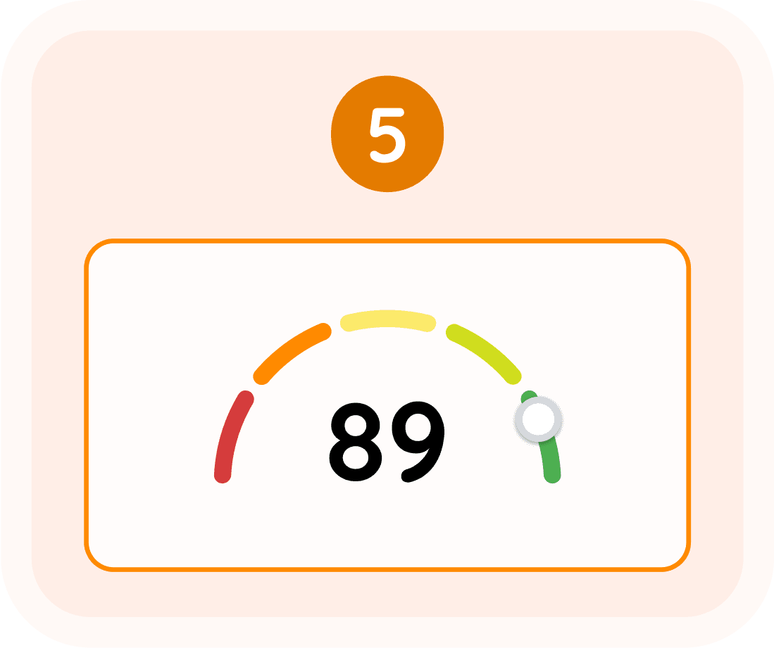 Concrete actionable insights