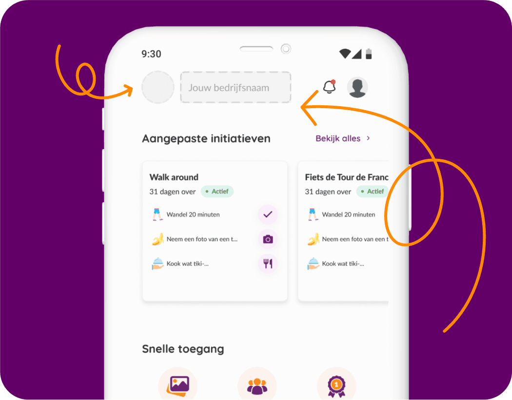 As a partner you get access to...