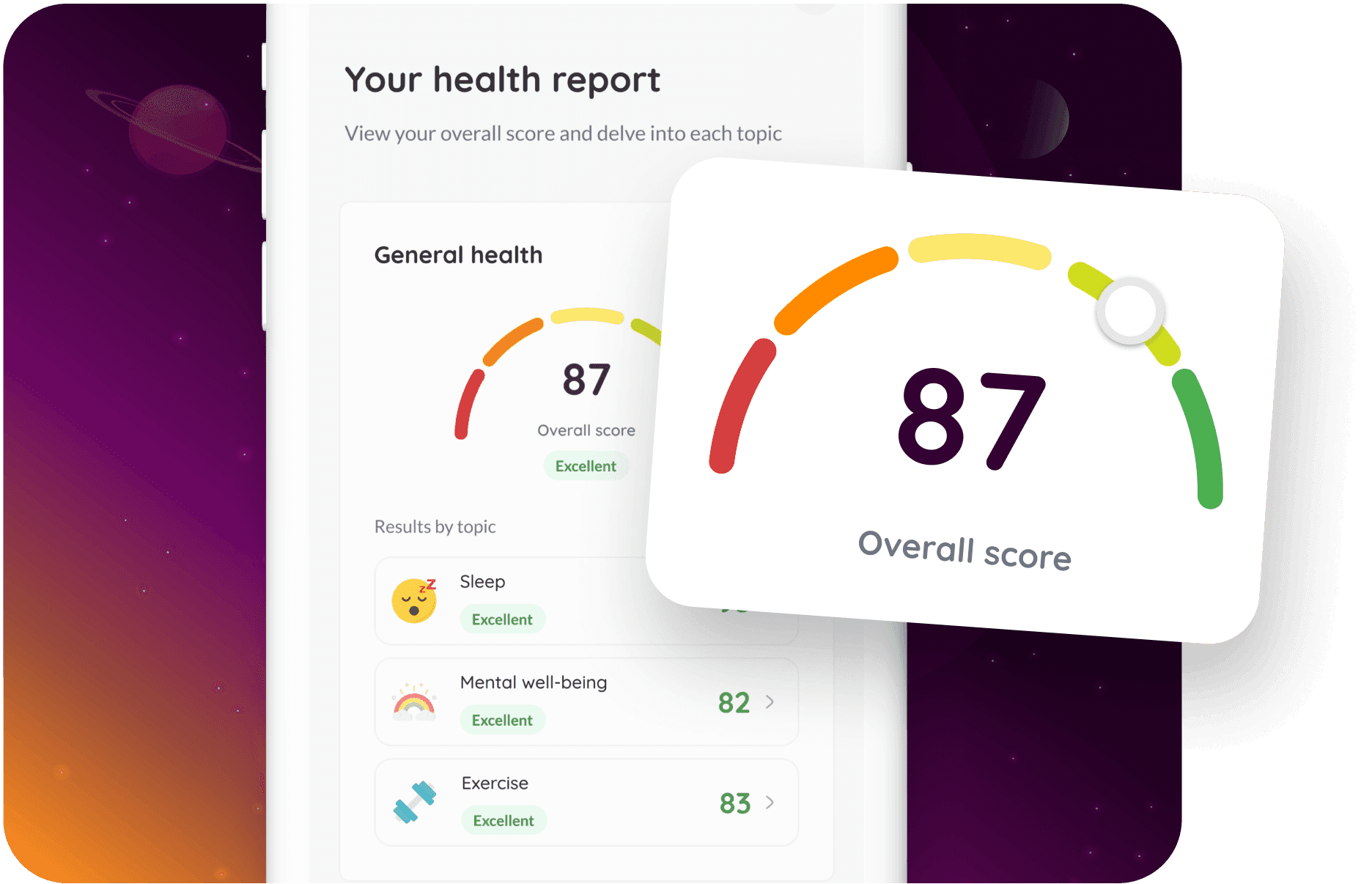 Get ongoing insight into your employees' health - in a way that does work